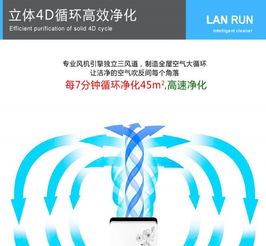 藍潤空間加盟 攜手共創清潔環保新未來，廢氣處理設備引領行業革新
