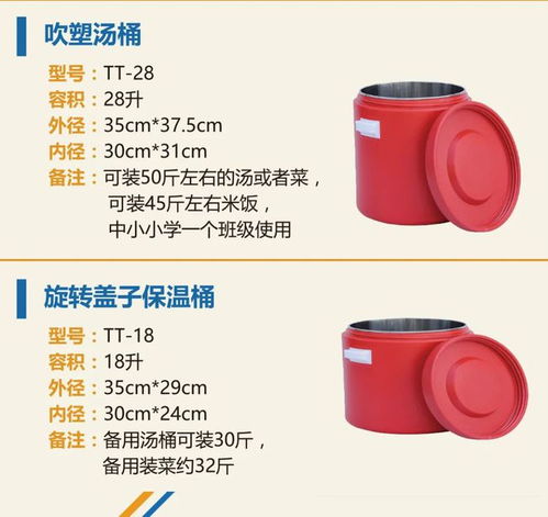 團餐大藍海下，上海敏東環保攜恒藍品牌亮相鄭州歐亞展，聚焦央廚與餐中保溫運輸新方案
