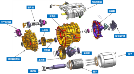 大比特《磁性元件與電源》雜志2020年12月刊